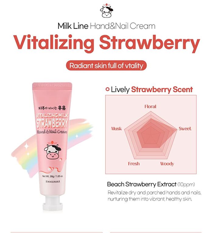 Hand & Nail Cream - 6 Types - Hydrating Milk H.A