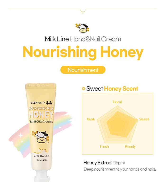 Hand & Nail Cream - 6 Types - Softening Milk Peach