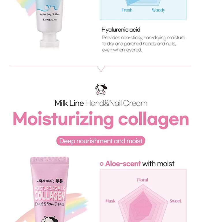 Hand & Nail Cream - 6 Types - Nourishing Milk Honey