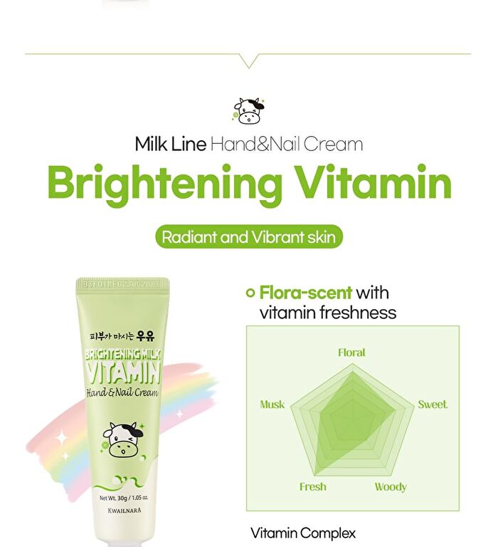Hand & Nail Cream - 6 Types - Nourishing Milk Honey