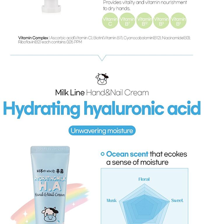Hand & Nail Cream - 6 Types - Nourishing Milk Honey