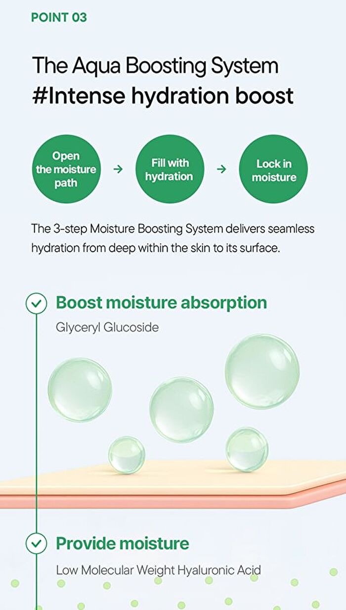 Centella Relief Sorbet Cream - 50ml