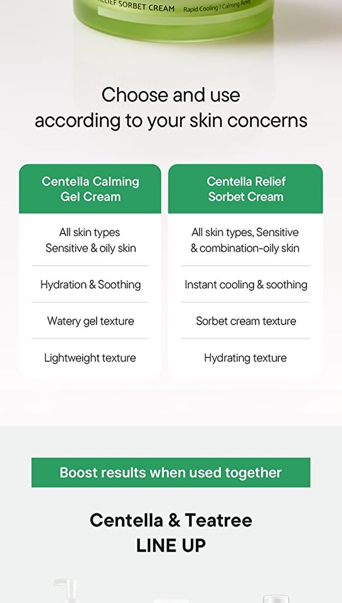 Centella Relief Sorbet Cream - 50ml