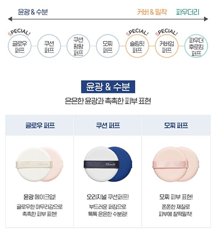 Cushion Pang Pang Puff Set Jumbo - 2025 Version - 5 pcs