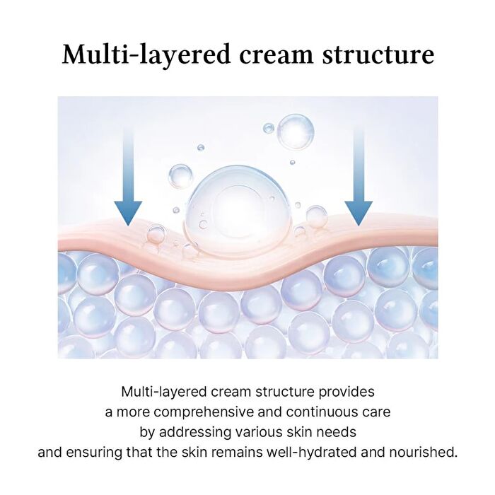 345 Relief Cream - 2025 Version - 50ml