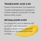 TX Retinalsome Double Effect Eye Cream - 40g