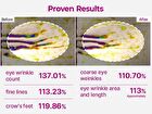 Cemenrete Calcium Volume Eye Patch - 2026 Version - 72g x 60 pcs