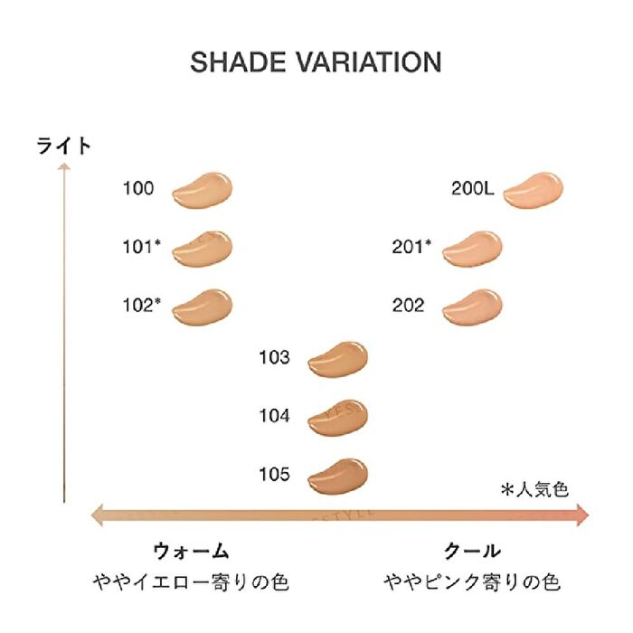 Rmk Liquid Foundation Flawless Coverage Plus SPF 22 PA++ - 102 - 30ml
