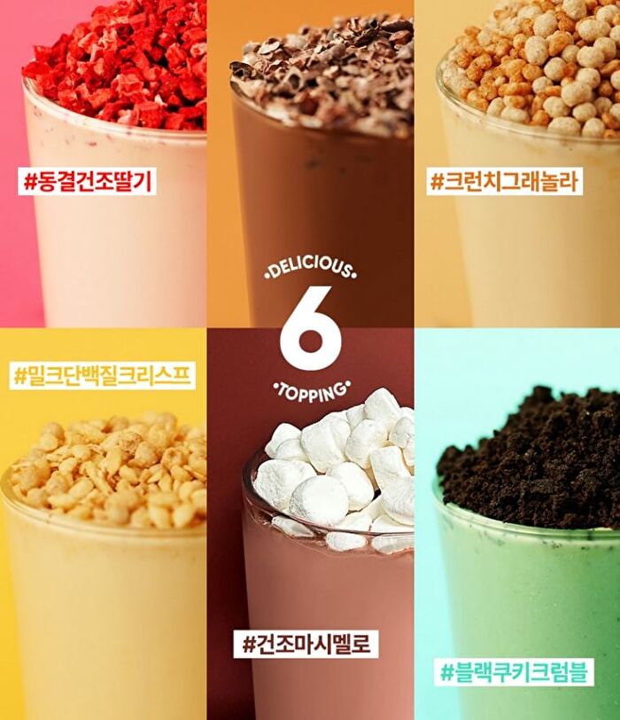 Protein Shake - 10 Types - 2025 Version - Chocolate