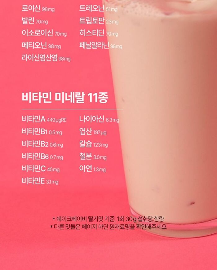 Protein Shake - 10 Types - 2025 Version - Sweet Corn Flakes
