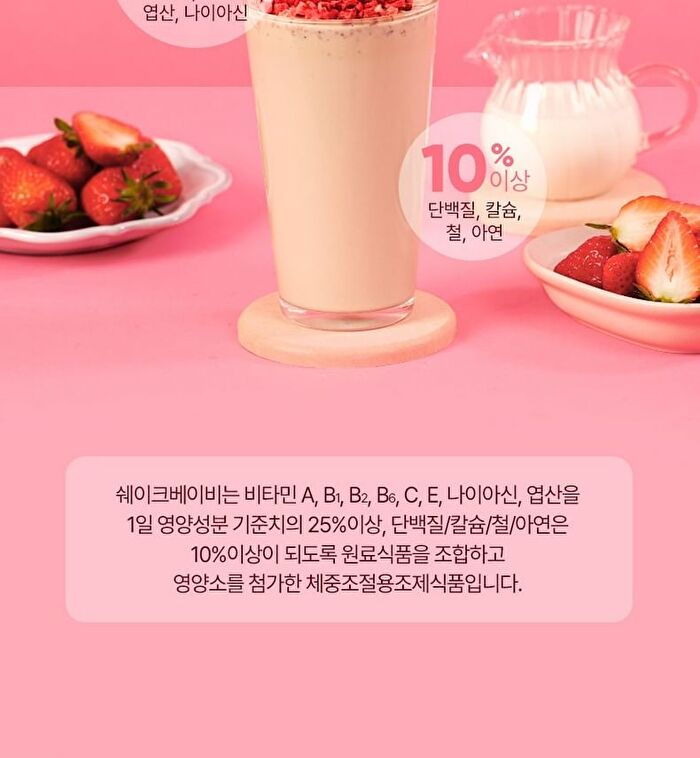 Protein Shake - 10 Types - 2025 Version - Coffee