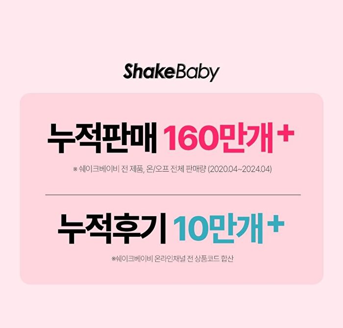 Protein Shake - 5 Types - 2025 Version - Strawberry