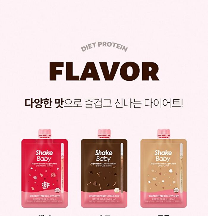 Protein Shake - 5 Types - 2025 Version - Strawberry