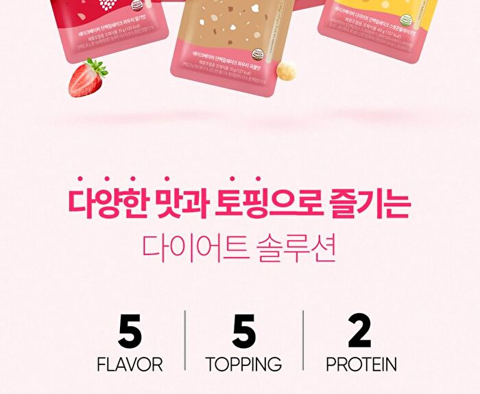 Protein Shake - 5 Types - 2025 Version - Matcha