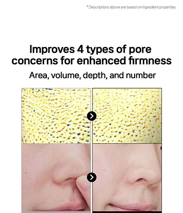 Niacinamide 21 Pore Serum - 2025 Version - 50ml