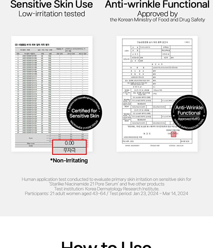 Niacinamide 21 Pore Serum - 2025 Version - 50ml
