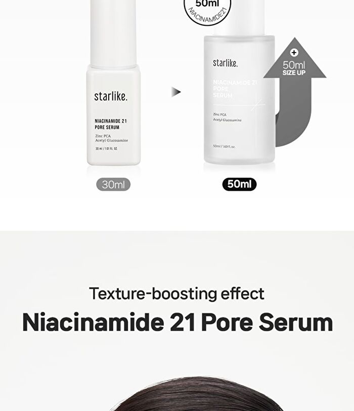 Niacinamide 21 Pore Serum - 2025 Version - 50ml
