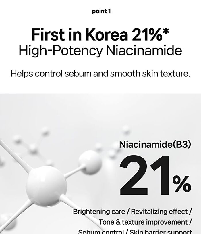 Niacinamide 21 Pore Serum - 2025 Version - 50ml