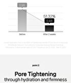 Niacinamide 21 Pore Serum - 2025 Version - 50ml