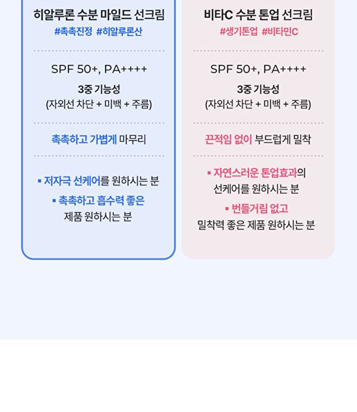 a. solution Hyaluron Moisture Mild Sun Cream Set - 2 pcs