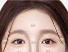 Party Dual-Color Contouring Palette - 2 Types - DO01# Twilight Shadow - 5.6g