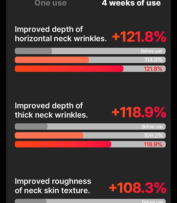 Neckcera - 1 Set