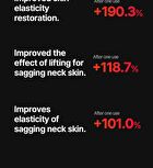 Neckcera - 1 Set