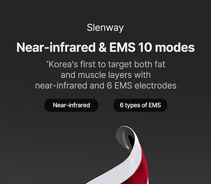 Slenway - 1 Set