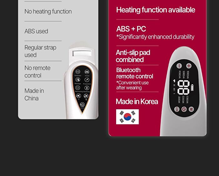 Nmode Pro - 1 Set