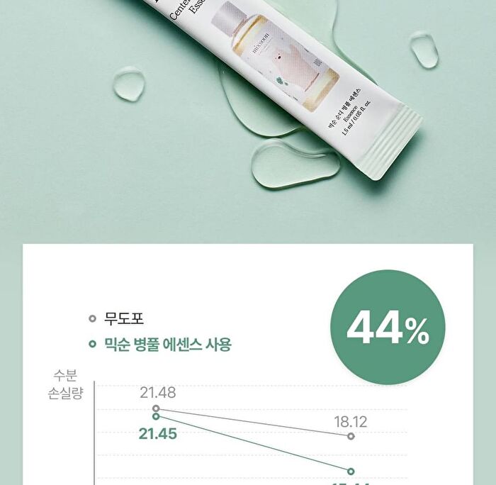mixsoon Soondy Centella Asiatica Essence Stick Pouch Set 10pcs - 1.5ml x 10 sticks
