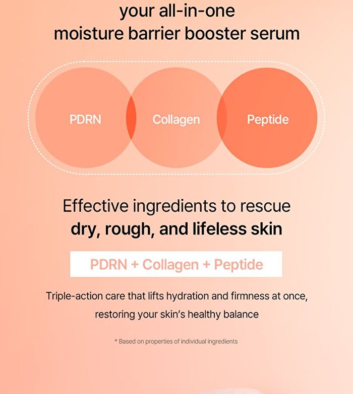 PDRN Collagen Serum - 30ml