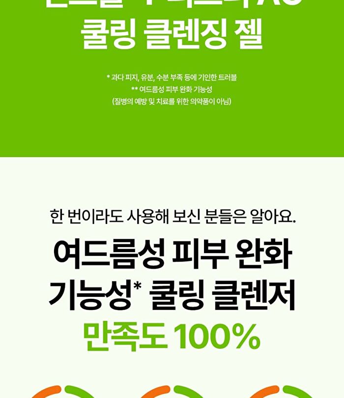Control-T Tea Tree AC Cooling Cleansing Gel - 200ml