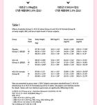 Carbohydrates Cut Pink Pocket - 2025 Version - 1000mg x 28 tablets