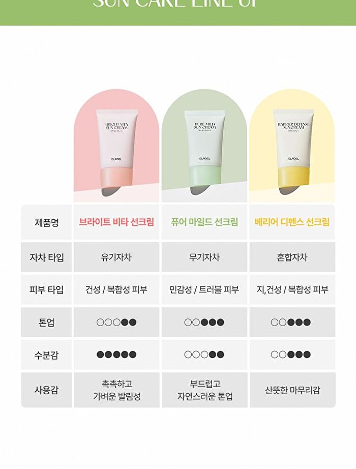 Pure Mild Sun Cream - 50ml