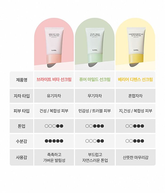 Bright Vita Sun Cream - 50ml