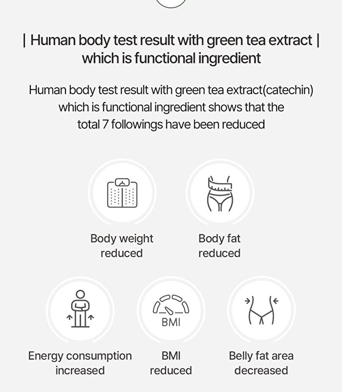 Green Monster Green Tea Catechin+ - 2025 Version - 300mg X 56 Tablets
