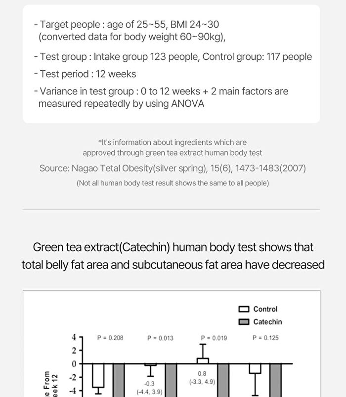 Green Monster Green Tea Catechin+ - 2025 Version - 300mg X 56 Tablets