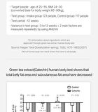 Green Monster Green Tea Catechin+ - 2025 Version - 300mg X 56 Tablets