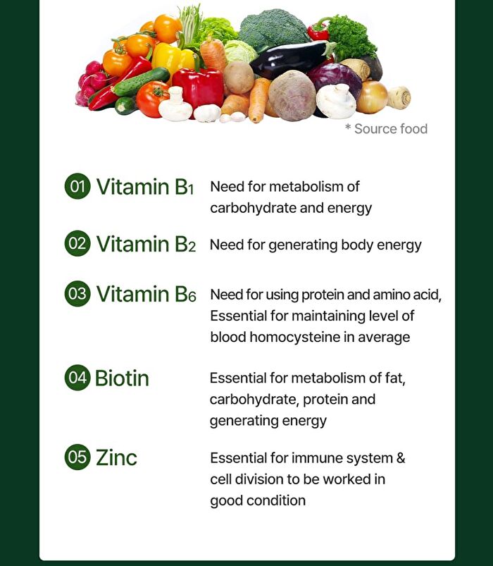 Green Monster Green Tea Catechin+ - 2025 Version - 300mg X 56 Tablets