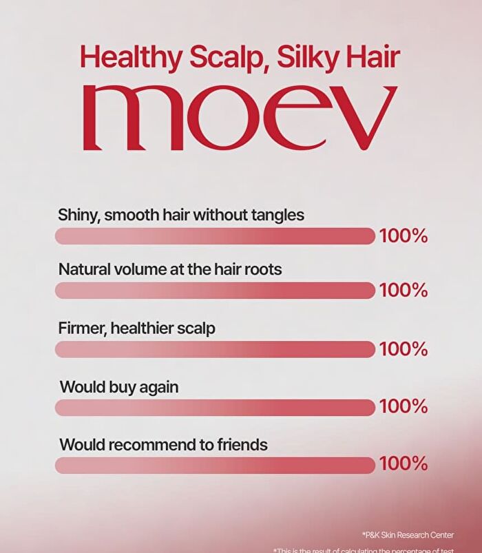 Moev Hair Steamer Pro - 1 Set