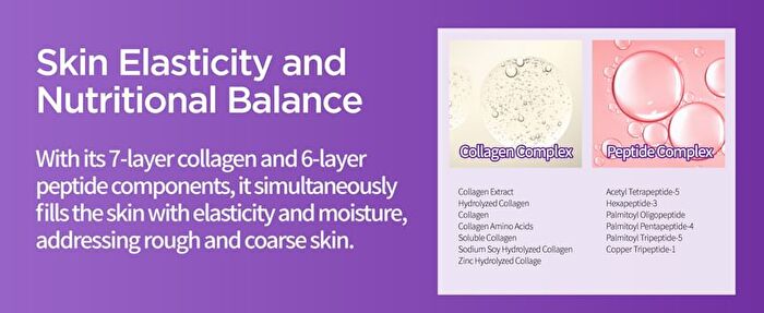 Pepti Collagen Daily Mask - 31 sheets