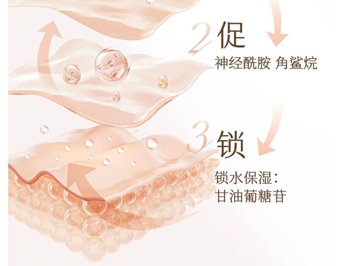 Little Dream Garden Moisturizing Body Lotion - 3 Types - #Jasmine - 200ml