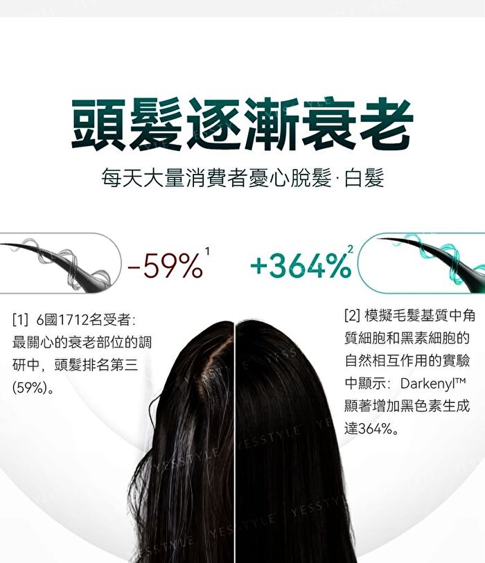 Hair Biologist Age-Reversal Shampoo - 275ml