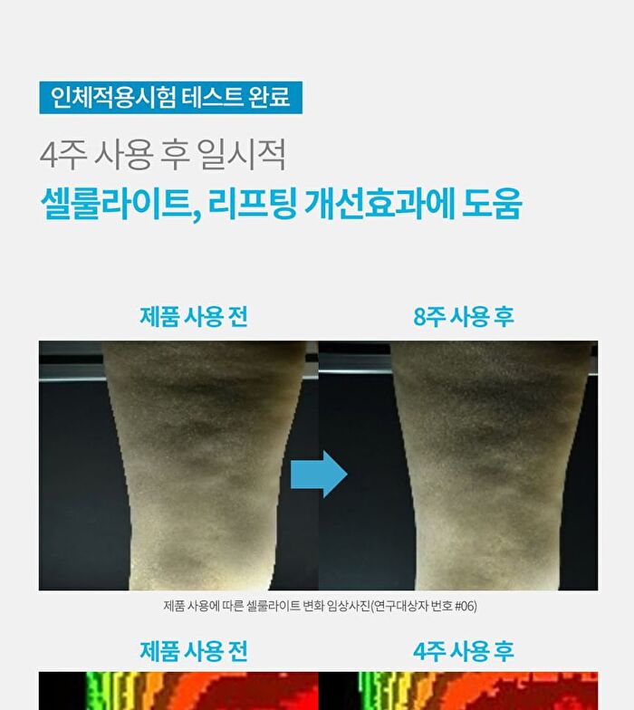 Intensive Slim Fit Body Scrub - 180g