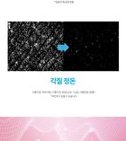 Intensive Slim Fit Body Scrub - 180g