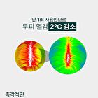 Therapy Scalp Scaling Scrub - 200g