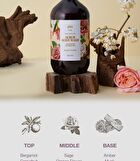 Perfumed Spa Scrub Body Wash - 3 Types - Botanical Berry