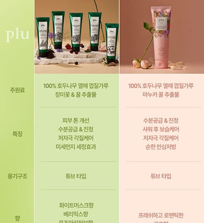 Pink Floral Body Scrub Set - 2 pcs
