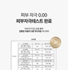 Perfumed Sugar Body Scrub - 2 Types - Fleur Soap