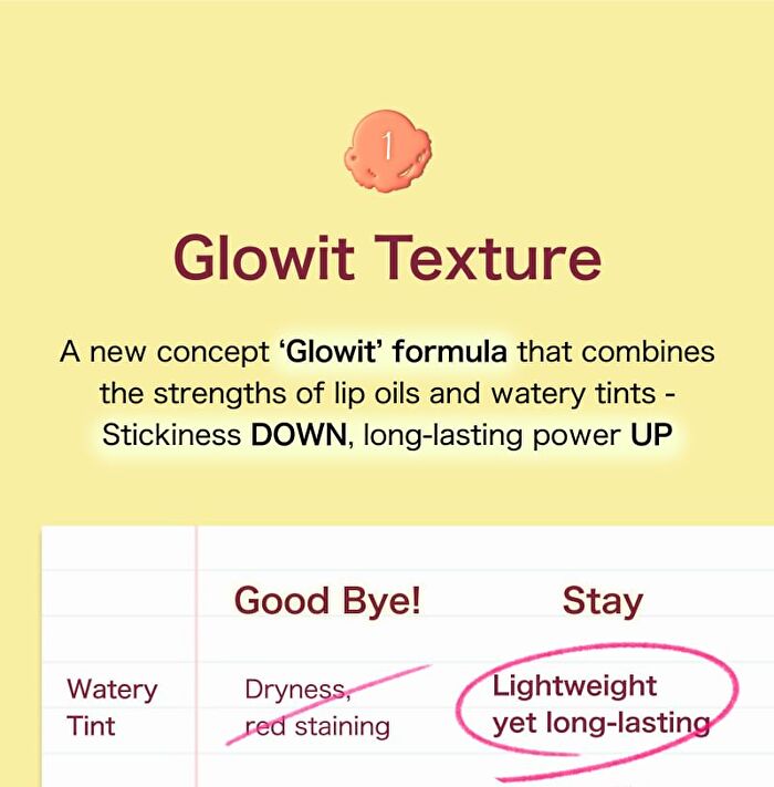 Glowit Sorbet Tint - 10 Colors - #110 Raspberry XO